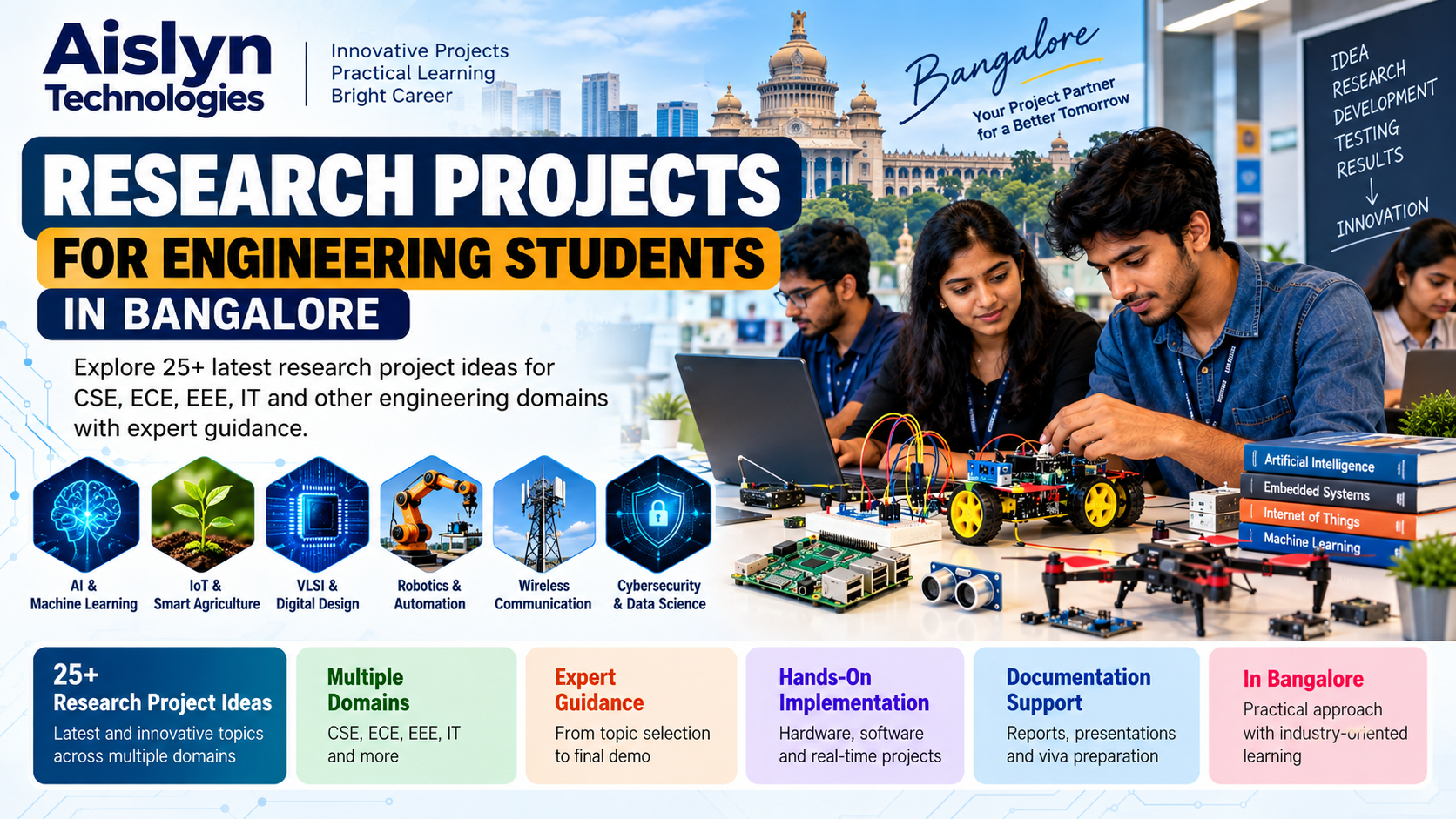 Research Projects for Engineering Students